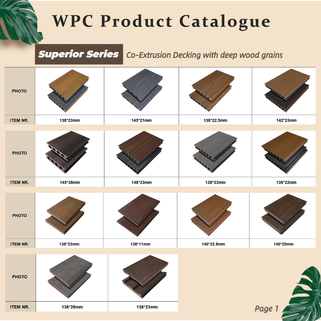 WPC Boards Image 1