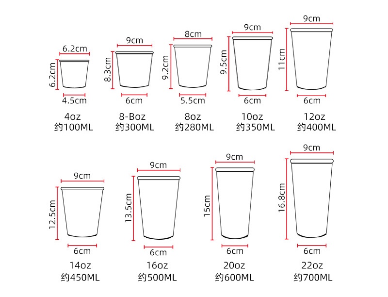 Single-wall paper cup Image 3